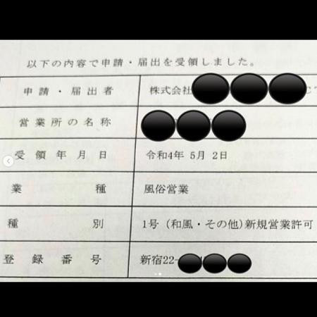 歌舞伎町の風営申請は行政書士渡辺人支事務所へ！